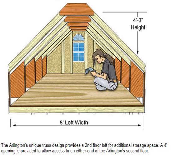 Best Barns Arlington 12x16 Wood Storage Shed Kit (arlington_1216) Second Floor Loft