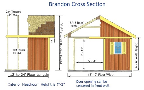 Best Barns Brandon 12x20 Wood Storage Shed Kit - ALL Pre-Cut (brandon_1220) Shed Elevation