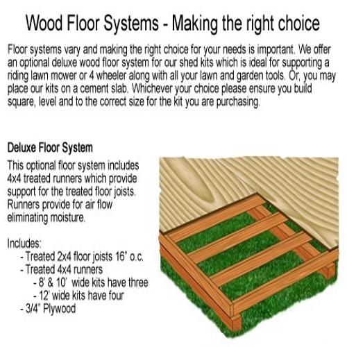 Best Barns Meadowbrook 12x10 Wood Storage Shed Kit (meadowbrook_1012) Optional Wood Floor Kit