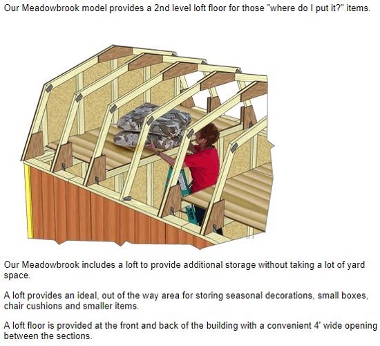 Best Barns Millcreek 12x16 Wood Storage Shed Kit - ALL Pre-Cut - (millcreek_1216) Second Floor Loft