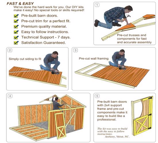 Best Barns North Dakota 12x12 Wood Storage Shed Kit (northdakota_1212) DIY Assembly No Skills Required