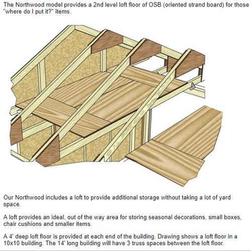 Best Barns Northwood 14x10 Wood Storage Shed Kit (northwood_1014) Second Floor Loft