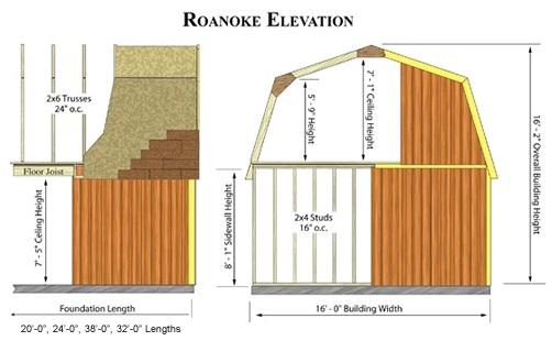 Best Barns Roanoke 16x28 Wood Storage Shed Kit (roanoke1628) Shed Elevation