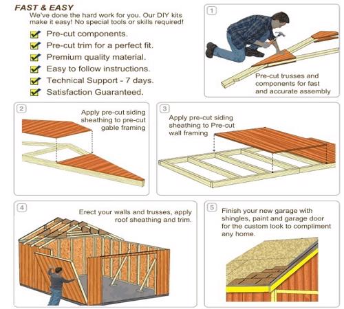 Best Barns Sierra 12x16 Wood Storage Garage Shed Kit - All Pre-Cut (sierra_1216) DIY Assembly No Skills Required