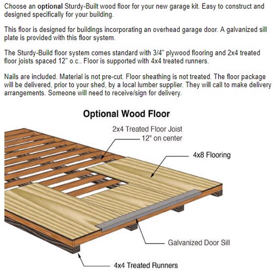 Best Barns Sierra 12x16 Wood Storage Garage Shed Kit - All Pre-Cut (sierra_1216) Optional Wood Floor Kit