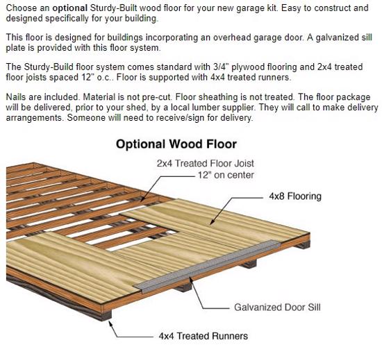 Best Barns Sierra 12x24 Wood Storage Garage Shed Kit - ALL Pre-Cut (sierra_1224) Optional Wood Floor Kit