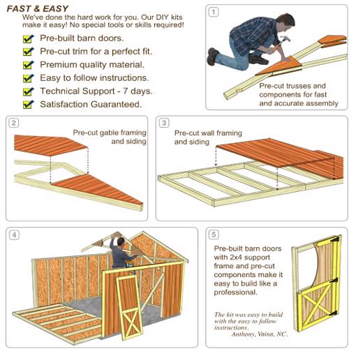 Best Barns Springfield 12x24 Wood Storage Shed Kit (springfield_1224) DIY Assembly Instructions