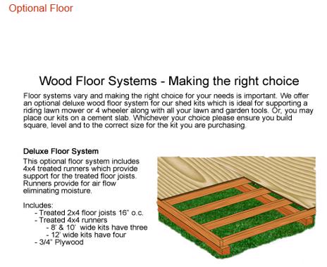 Best Barns Springfield 12x16 Wood Storage Shed Kit (springfield_1216) Optional Wood Floor 