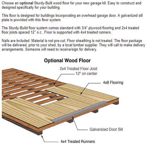 Best Barns Tahoe 12x16 Wood Storage Garage Shed Kit (tahoe_1216) Optional Wood Floor