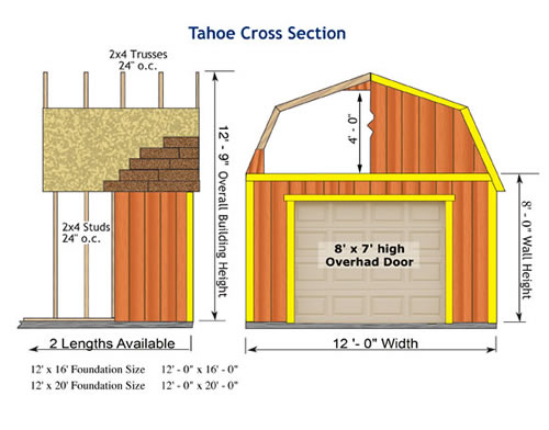 Best Barns Tahoe 12x16 Wood Storage Garage Shed Kit (tahoe_1216) Shedd Elevation