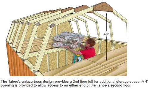 Best Barns Tahoe 12x16 Wood Storage Garage Shed Kit (tahoe_1216) Second Floor Loft 