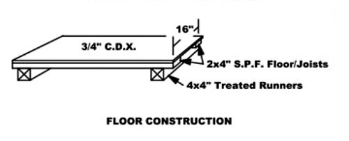 EZ-Fit Cornerstone 8x10 Wood Storage Shed Kit (ez_cornerstone810) Optional Floor Kit